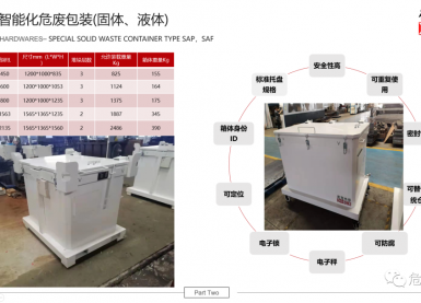 摩贝携手德商环保，为化工行业危废处理保驾护航